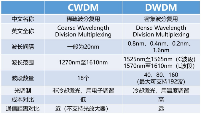 新澳门精准消息免费提供,科学分析严谨解释_BID35.845传达版