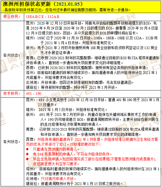 新澳2024正版资料大全,担保计划执行法策略_WFH35.370娱乐版