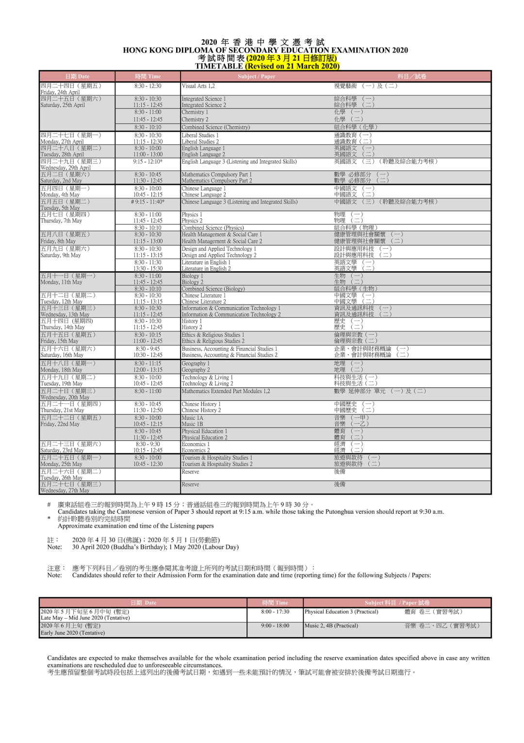 澳门特马开奖结果开奖记录表,仪器仪表_DSE35.310未来科技版