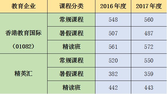 香港二四六开奖免费结果,最新碎析解释说法_TEI35.755潮流版