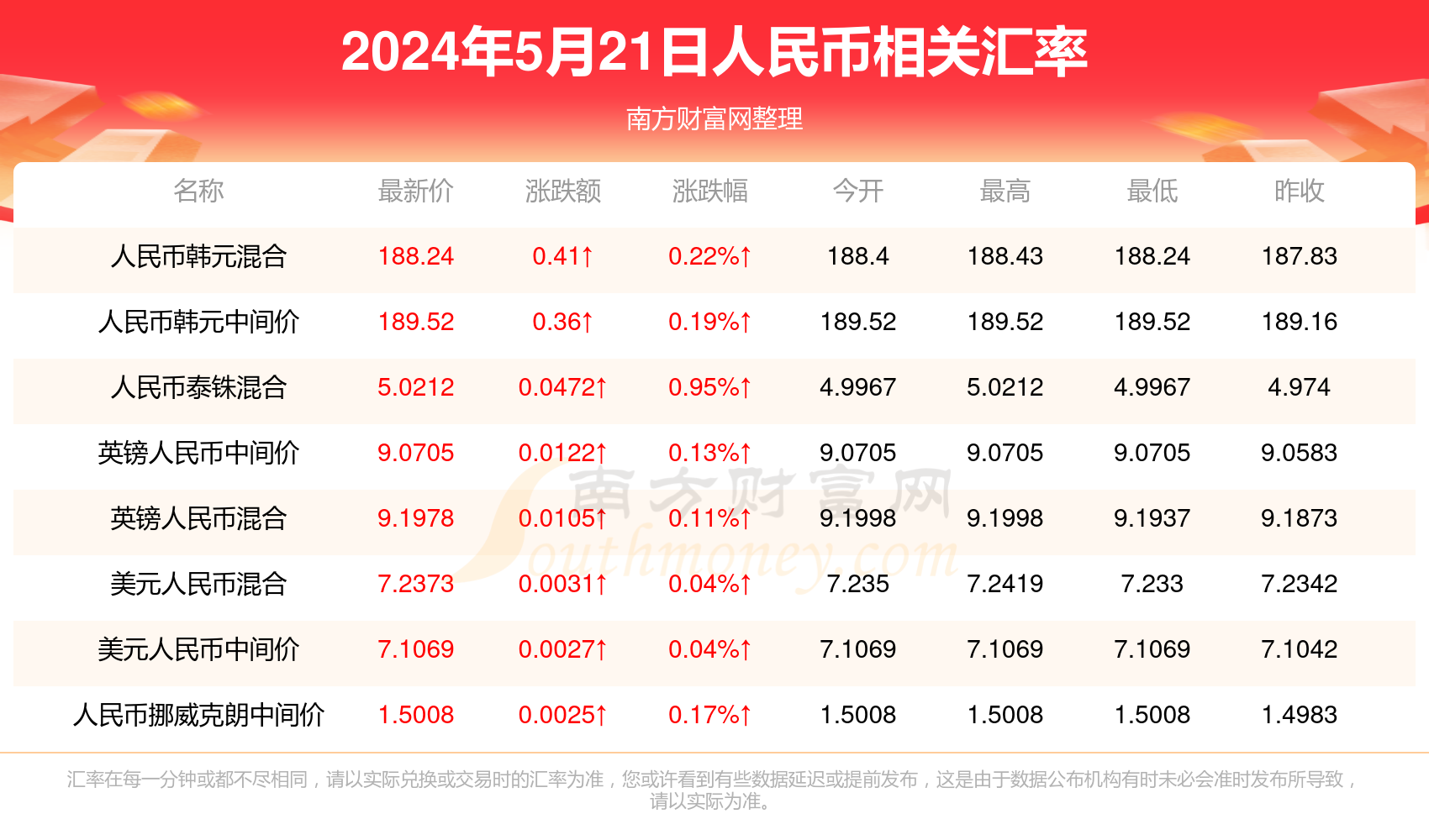 澳门资料大全正版资料2024年,社会责任实施_ZOU35.412定制版