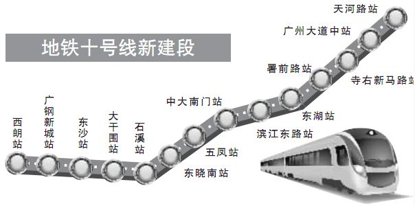 广州地铁19号线站点,数据获取方案_XRK35.654多媒体版