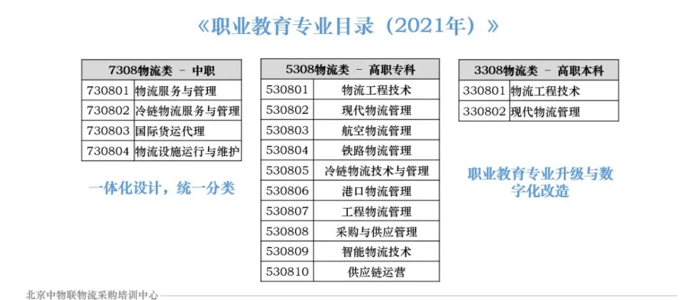 澳门三肖三码精准100%黄大仙规律肖,设计规划引导方式_LRA35.414家居版