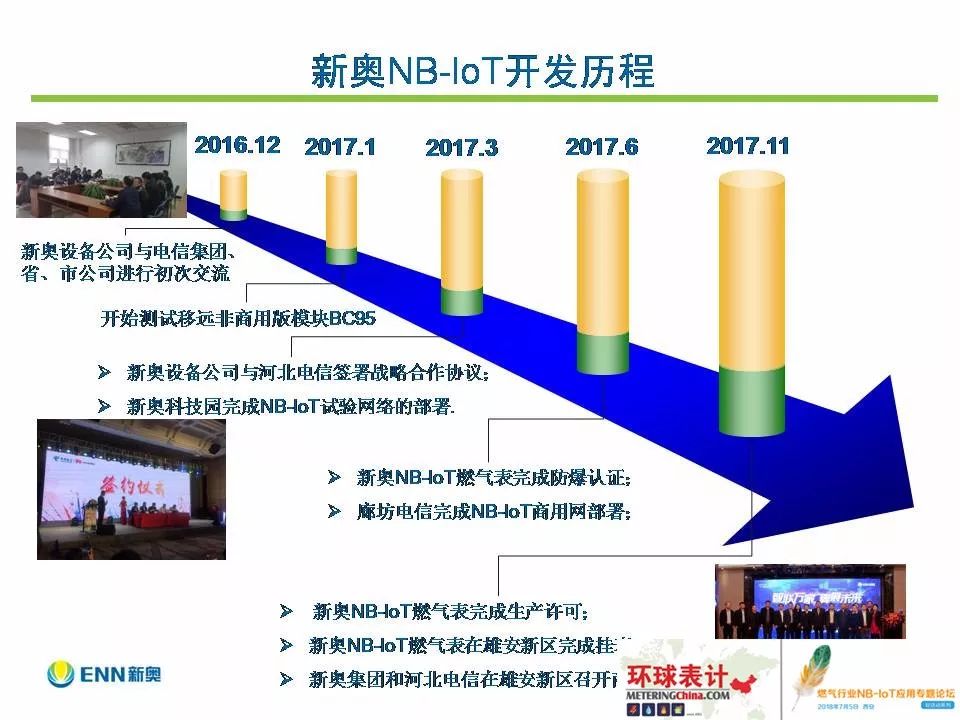 新奥2024年最新版,执行验证计划_MGN35.989无限版