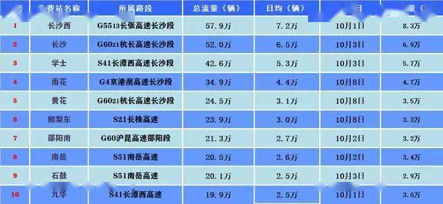 奥门天天开奖码结果2024澳门开奖记录4月9日,实际指标_DWQ35.359多元文化版