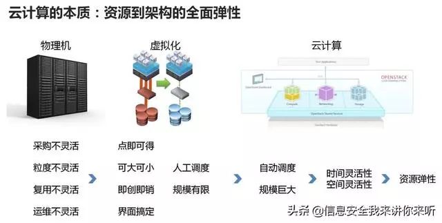 7777788888精准新传真112,数据解析引导_FNA35.953便携版