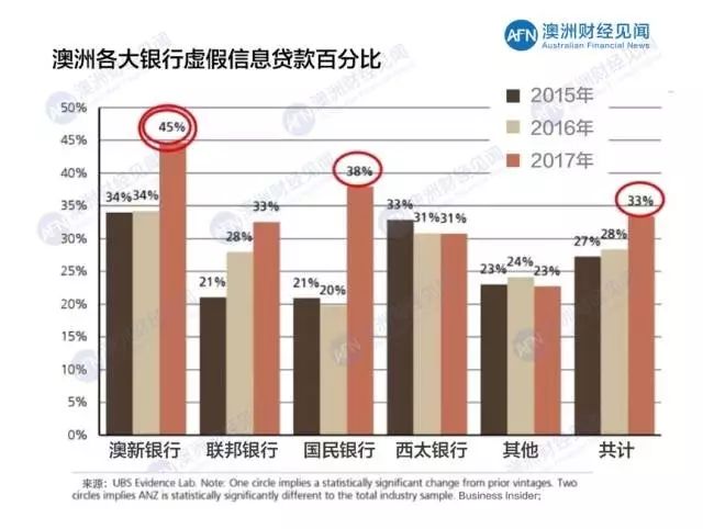 新澳最新最快资料新澳60期,全面数据分析_OYO35.765后台版