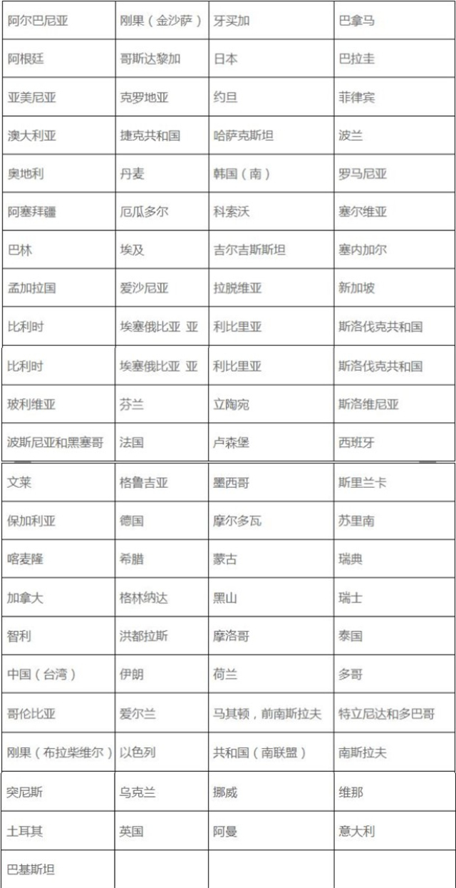 澳门六开奖结果2024开奖澳门,目前现象解析描述_PKC35.982桌面版