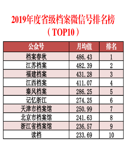 2024新奥精准资料免费大全,详细数据解读_TGX35.802目击版