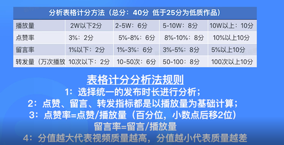 白钢旗杆 第138页