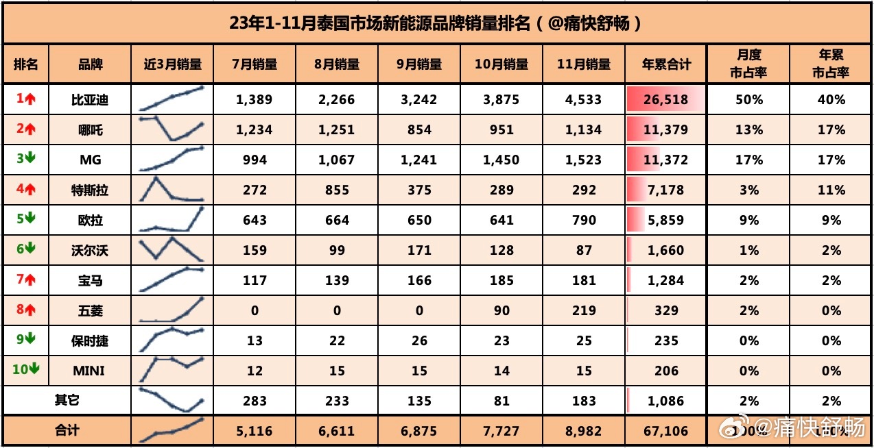 最准一肖一.100%精准,方案优化实施_TQF35.697触控版