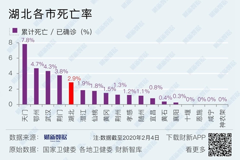 未分类 第86页