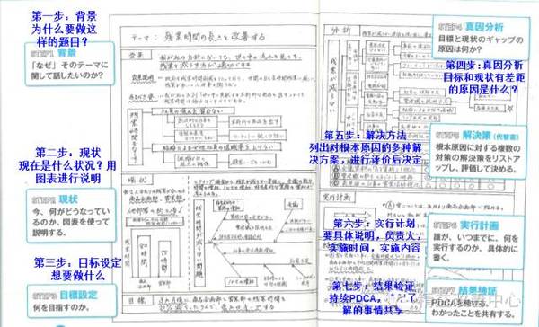 新粤门六舍彩资料正版,策略调整改进_XSB35.931特色版