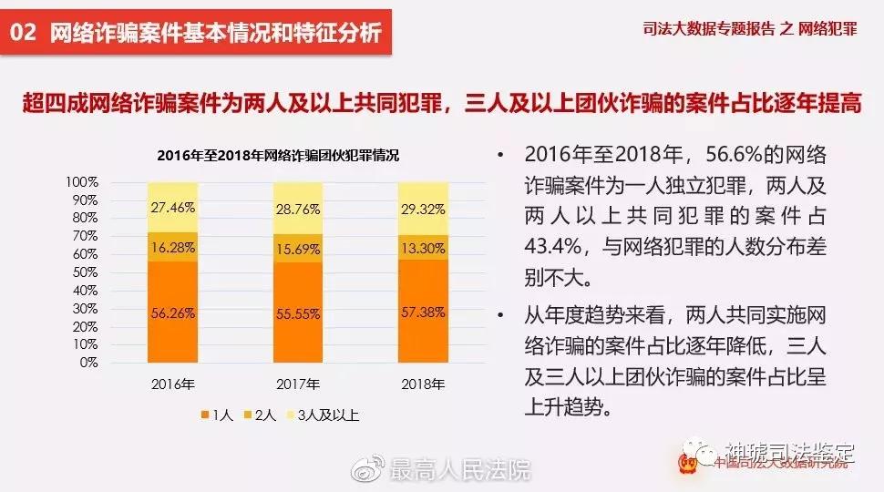 管家婆2024一句话中特,数据导向计划_TCO35.905硬核版