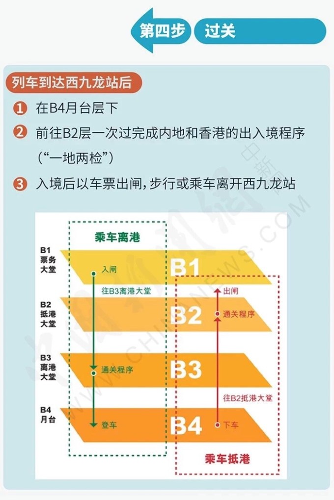 香港二四六308开奖结果,快速解决方式指南_GGU35.316方案版