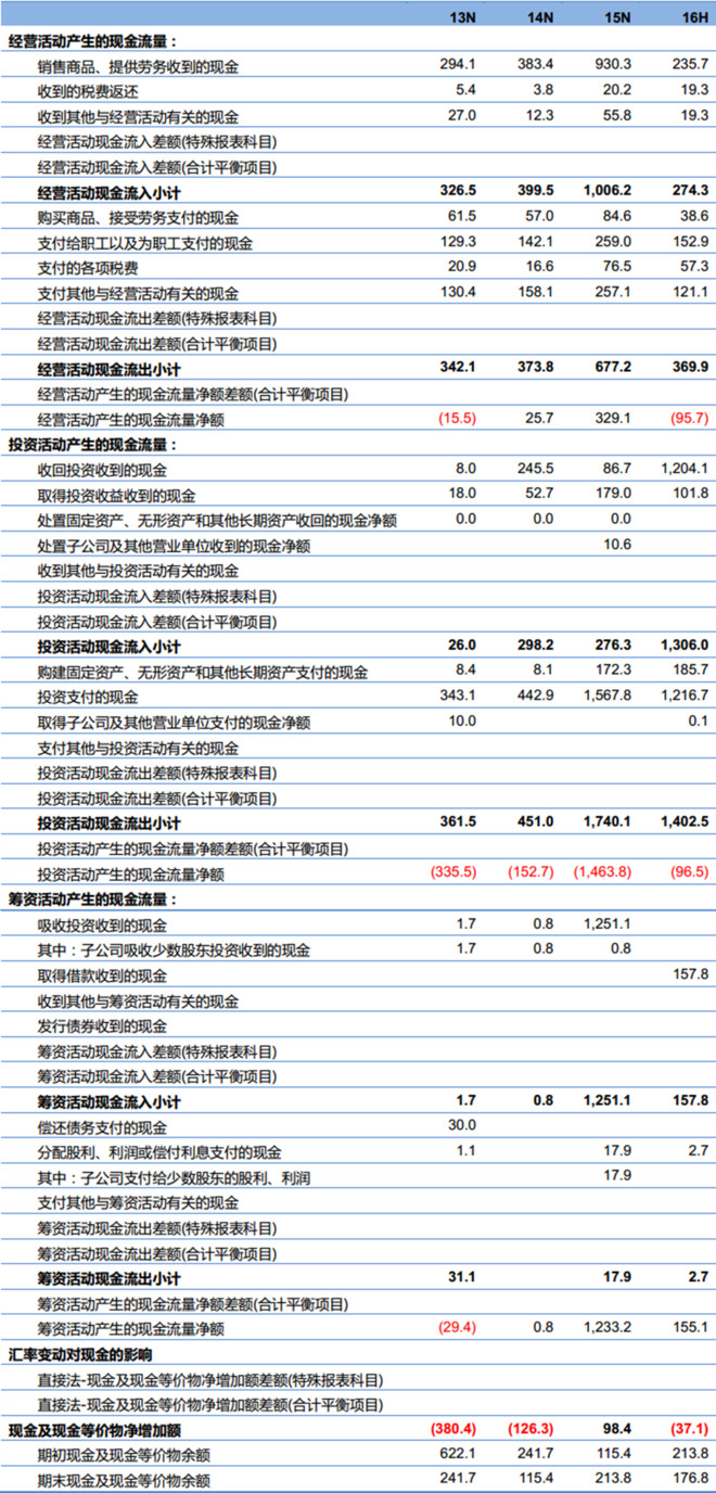 新澳2024今晚开奖资料229期,数据整合解析计划_YLU35.482品牌版