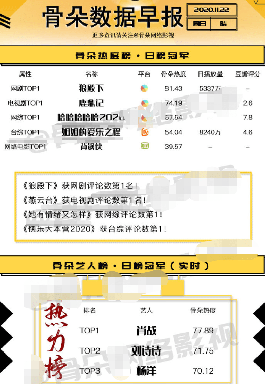 白小姐三肖三期必出一期开奖1601888Com,数据整合解析计划_MNG35.315编辑版