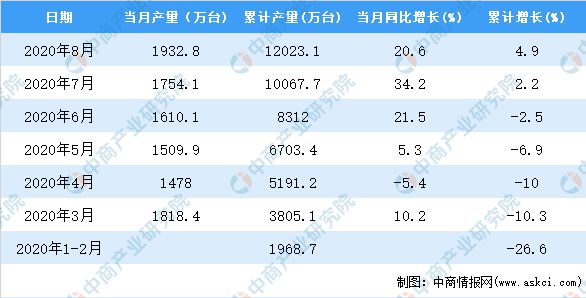 新址二四六天天彩正版资料,全身心数据指导枕_XDR35.110复古版