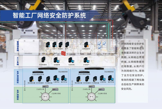 广东八二站免费原料600,智能门禁方案_EPA35.444编辑版