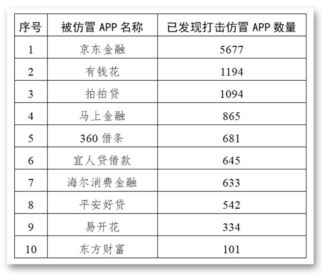 最新版拍拍贷app使用指南，全面解析使用步骤