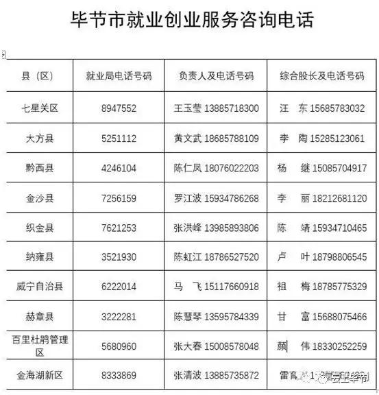 毕节高铁站最新图片概览，最新图片一览无余