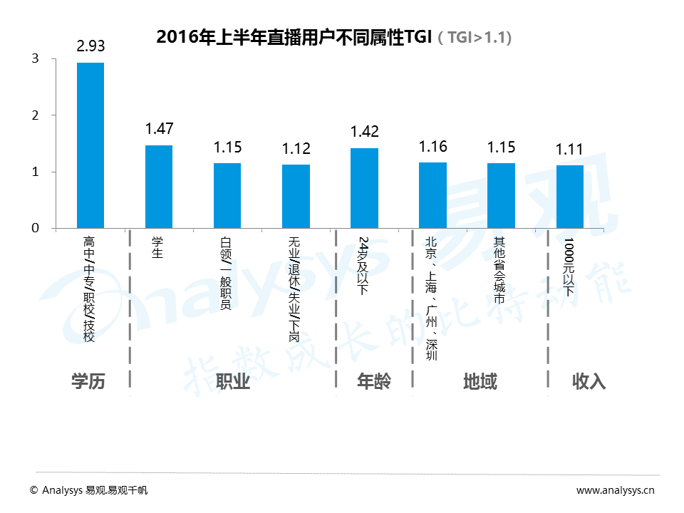 姜道长直播现象背后的多维度探析