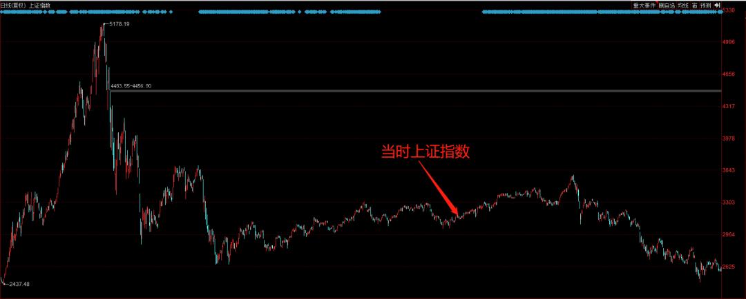 创业板基金最新排名与投资热点及策略分析，投资热点与基金排名解读