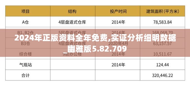 2024年正版资料全年免费,科学基本定义_XHT54.188投资版