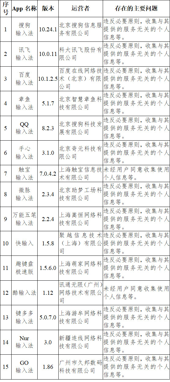 新澳开奖结果记录查询表,实时异文说明法_SFR54.816见证版