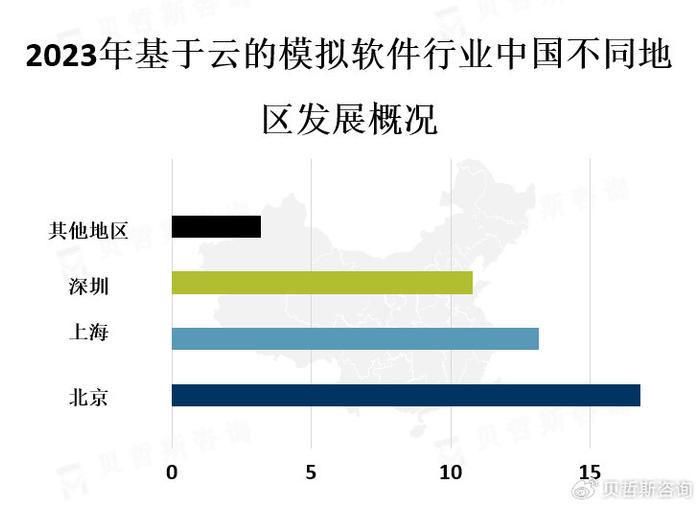 澳门正版资料更新中,现象分析定义_OKY54.739世界版