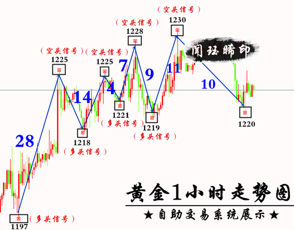 新澳门期期准精准,实地验证策略具体_ERD54.302教育版