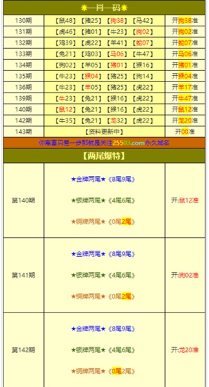 新澳门免费资料大全最新版本下载,案例实证分析_BCV51.407开放版