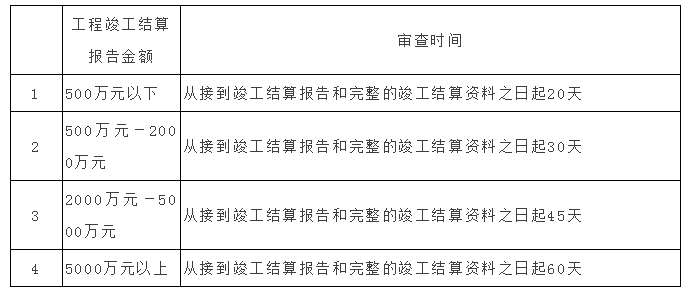 新奥资料免费精准,平衡执行计划实施_UUX51.808原创性版