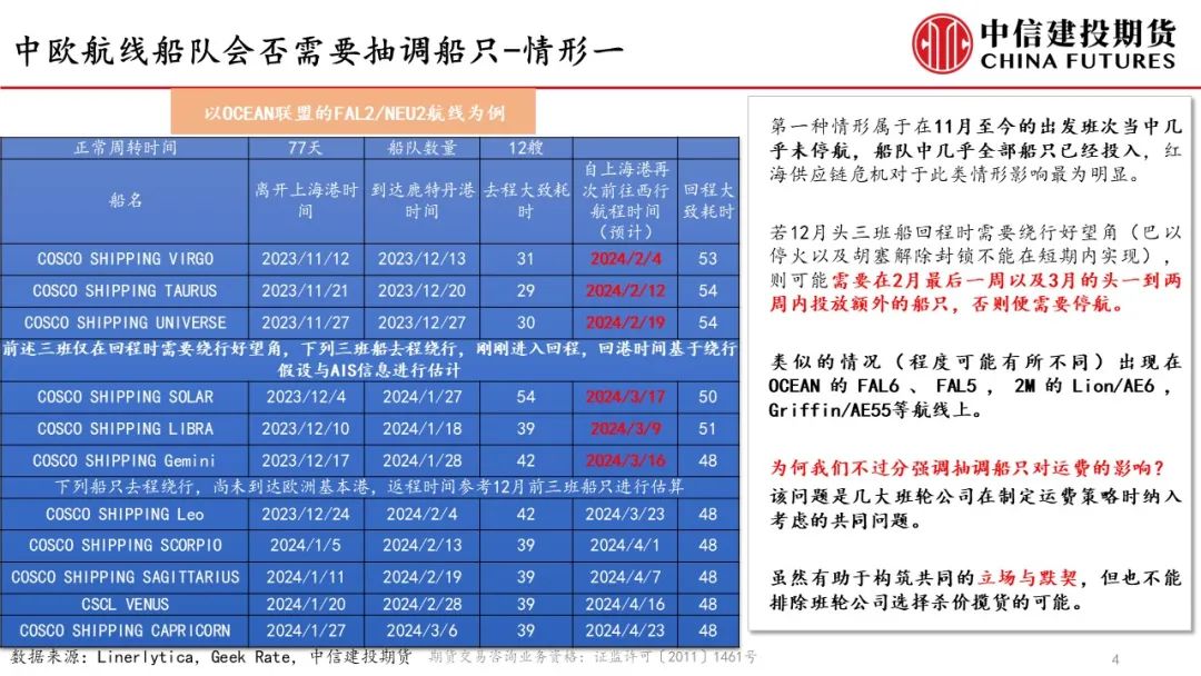 4924澳门免费开奖大全,专业地调查详解_ZDA51.903云技术版