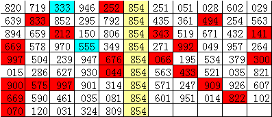 澳门六开奖结果查询表,仿真方案实施_CTH51.841复古版