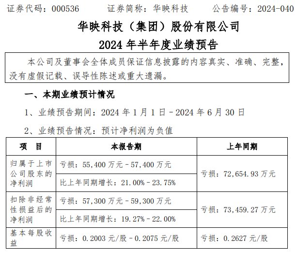 香港6合开奖号码记录2024年开奖结果查询,科学分析解释说明_GYN54.452Tablet