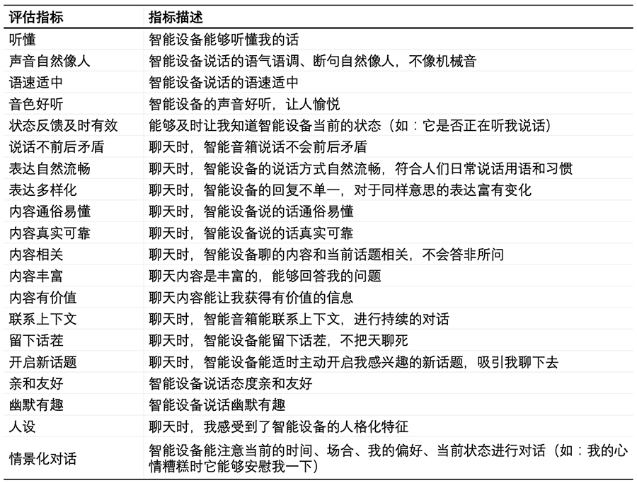 43432cc天下彩免费资料使用方法,定性解析明确评估_IVA51.497采购版