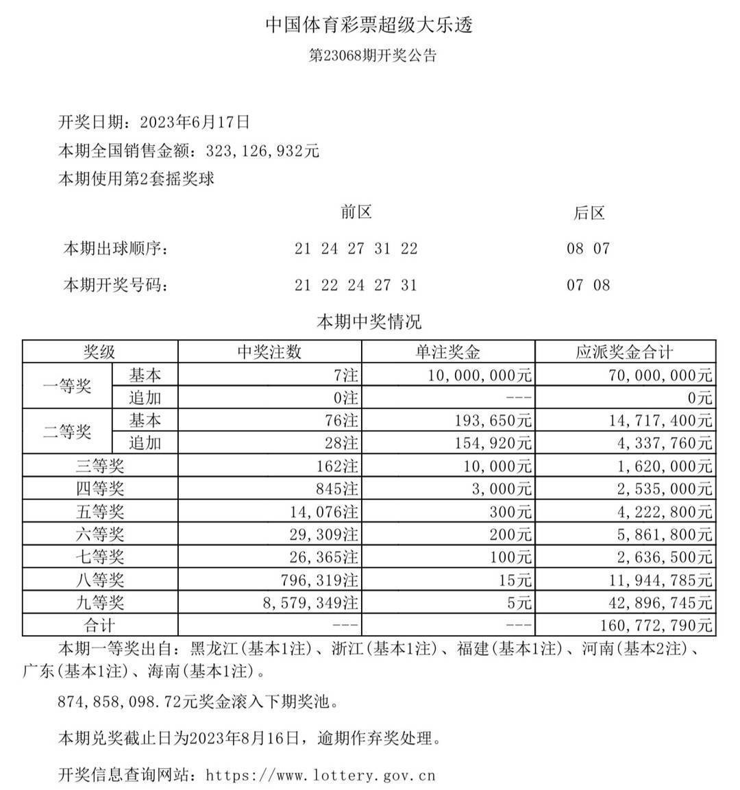 不锈钢锥形旗杆 第101页