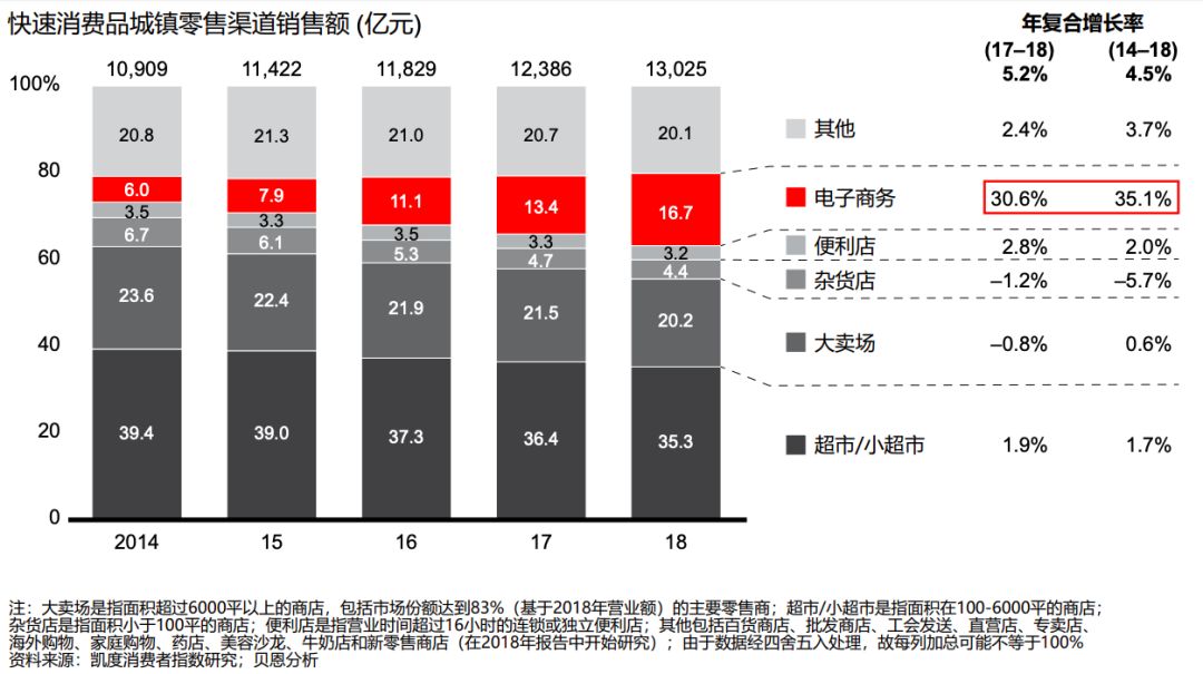 三期必中一期免费资料,实地观察解释定义_HIC54.926闪电版