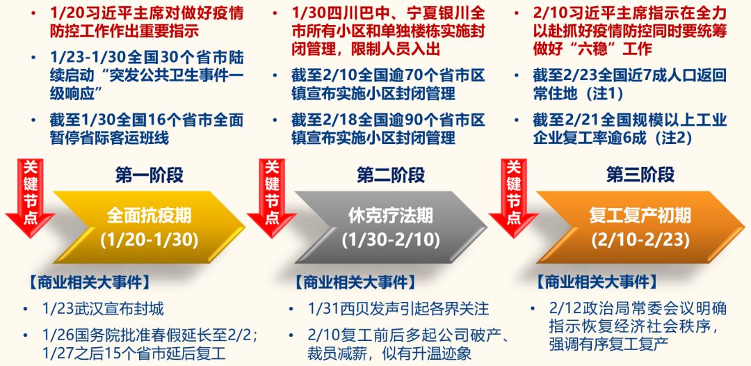 2024新澳门正版免费资料大众网官网,深度研究解析_RYQ51.993投影版