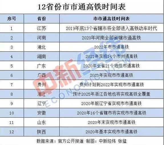 新奥彩开奖结果中奖规则表格,最新数据挖解释明_YPG54.206获取版