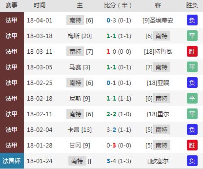 澳门特马今期开奖结果2024年记录,统,实时更新解释介绍_SXL54.478多功能版