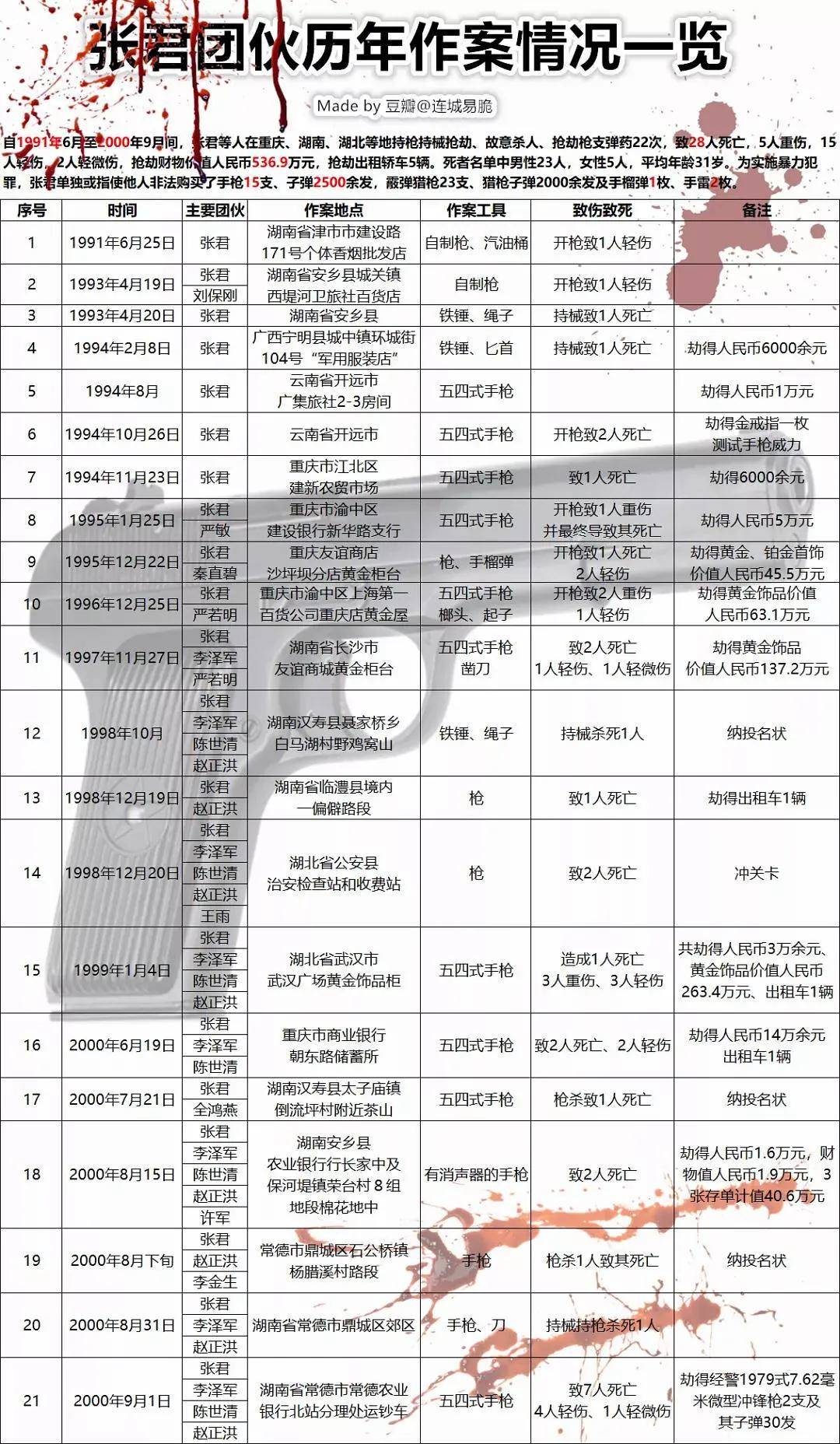 不锈钢锥形旗杆 第10页