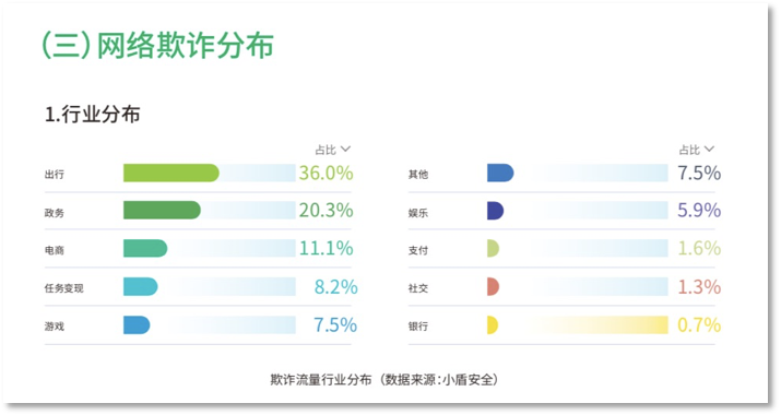 2o24新澳门管家婆′′一,科学解释分析_ISL54.142专业版