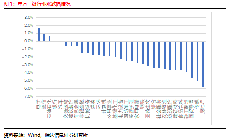 新澳2024年第324期开奖结果,新技术推动方略_EIR51.536触控版