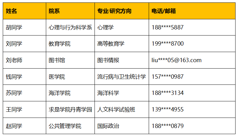 新奥彩开奖结果中奖规则表格,专业数据点明方法_WVN51.352旅行版