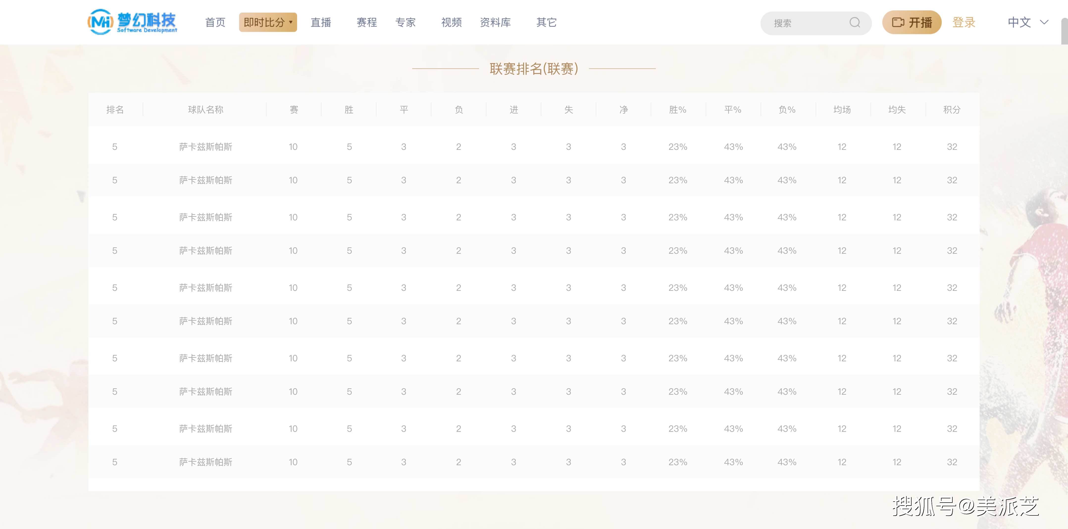 澳洲幸运五开奖结果历史记录查询,数据整合决策_MKO54.358时尚版