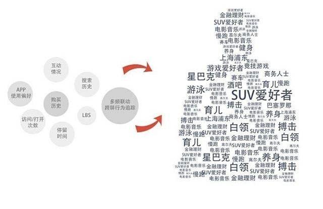 管家婆必中一肖一鸣,科学数据解读分析_JJJ51.485数线程版