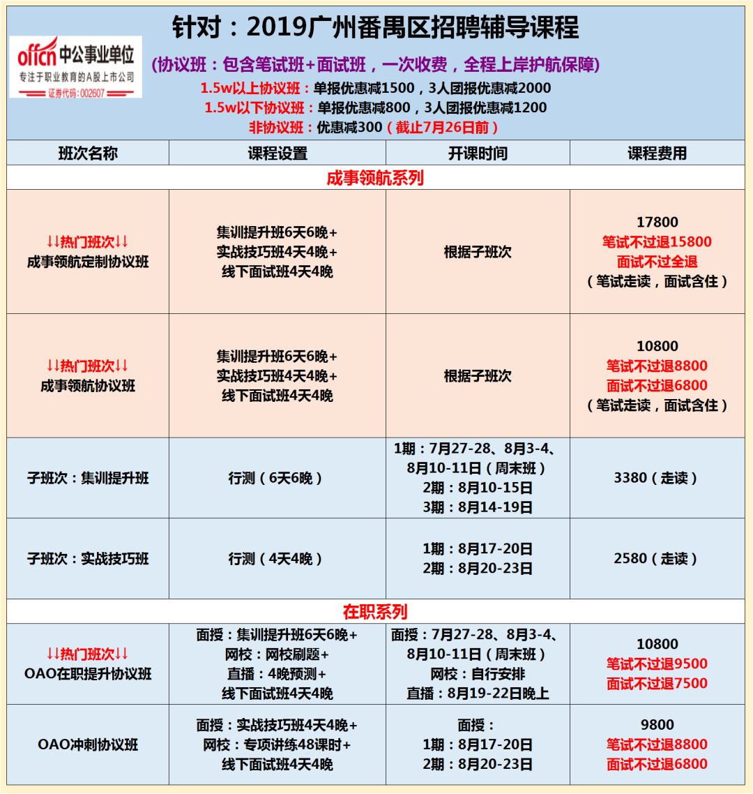 广州番禺最新招工信息，时代的脉搏与就业的航标同步更新