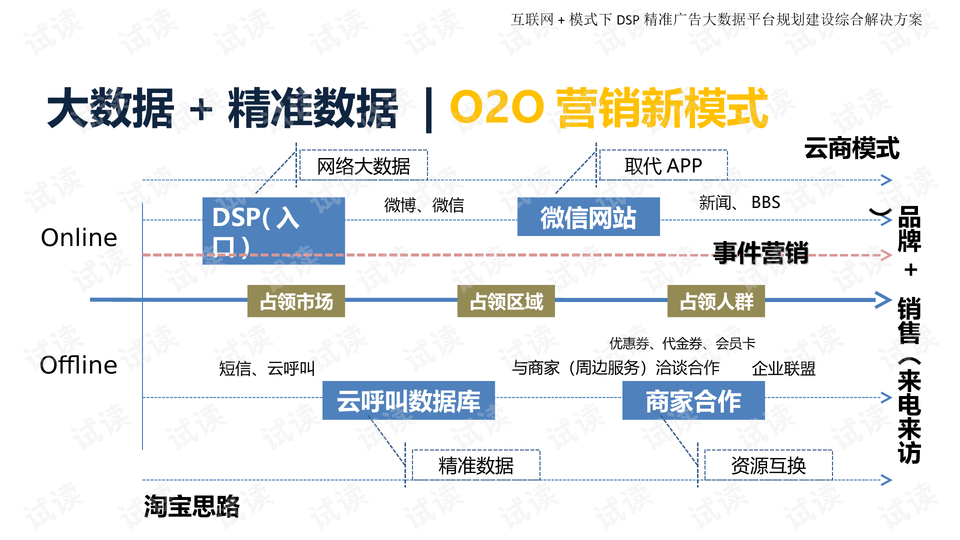 新澳门期期免费资料,精准解答方案详解_NJE54.781互联版